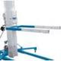 Extension Forks